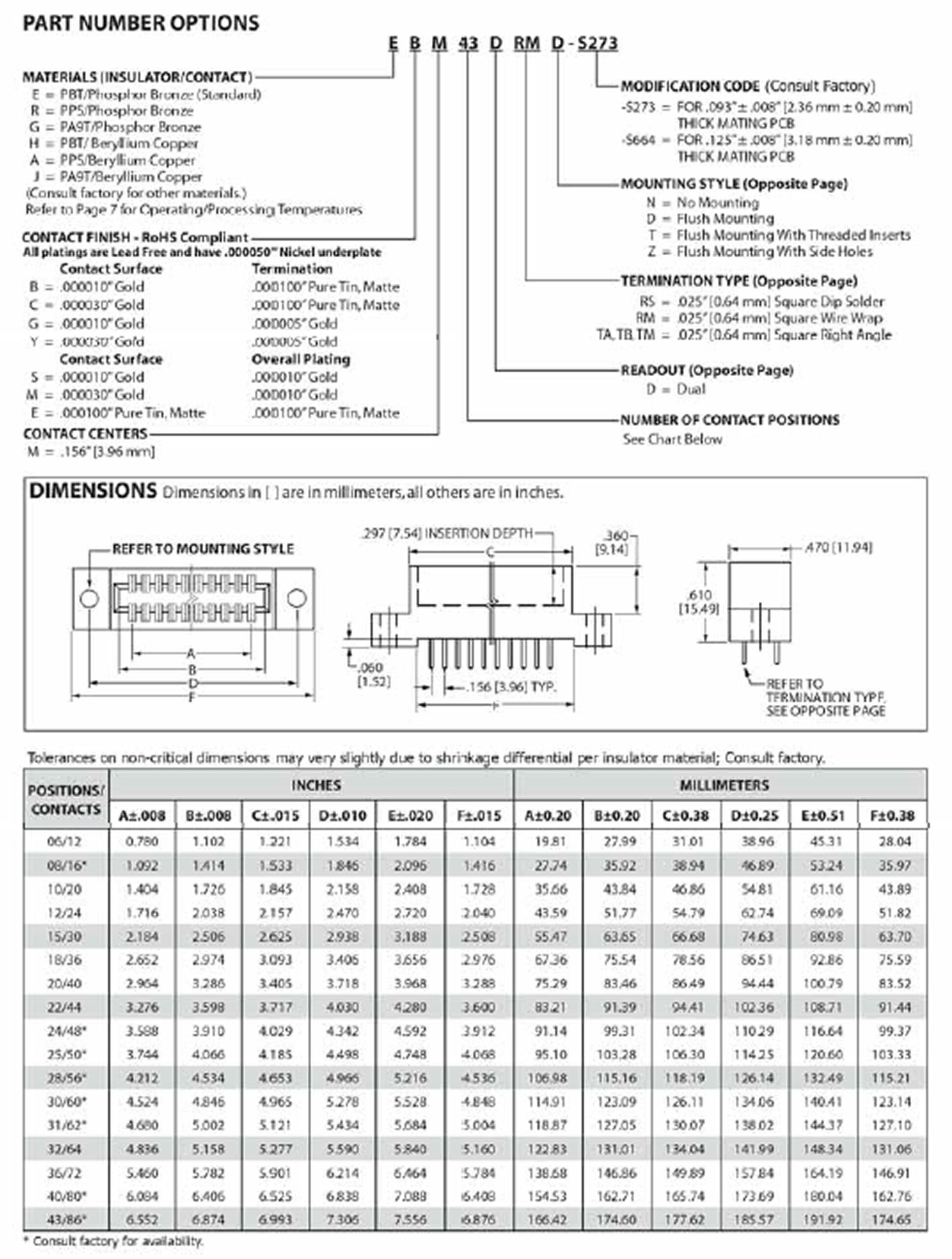 EBM43DRMD-S273dog