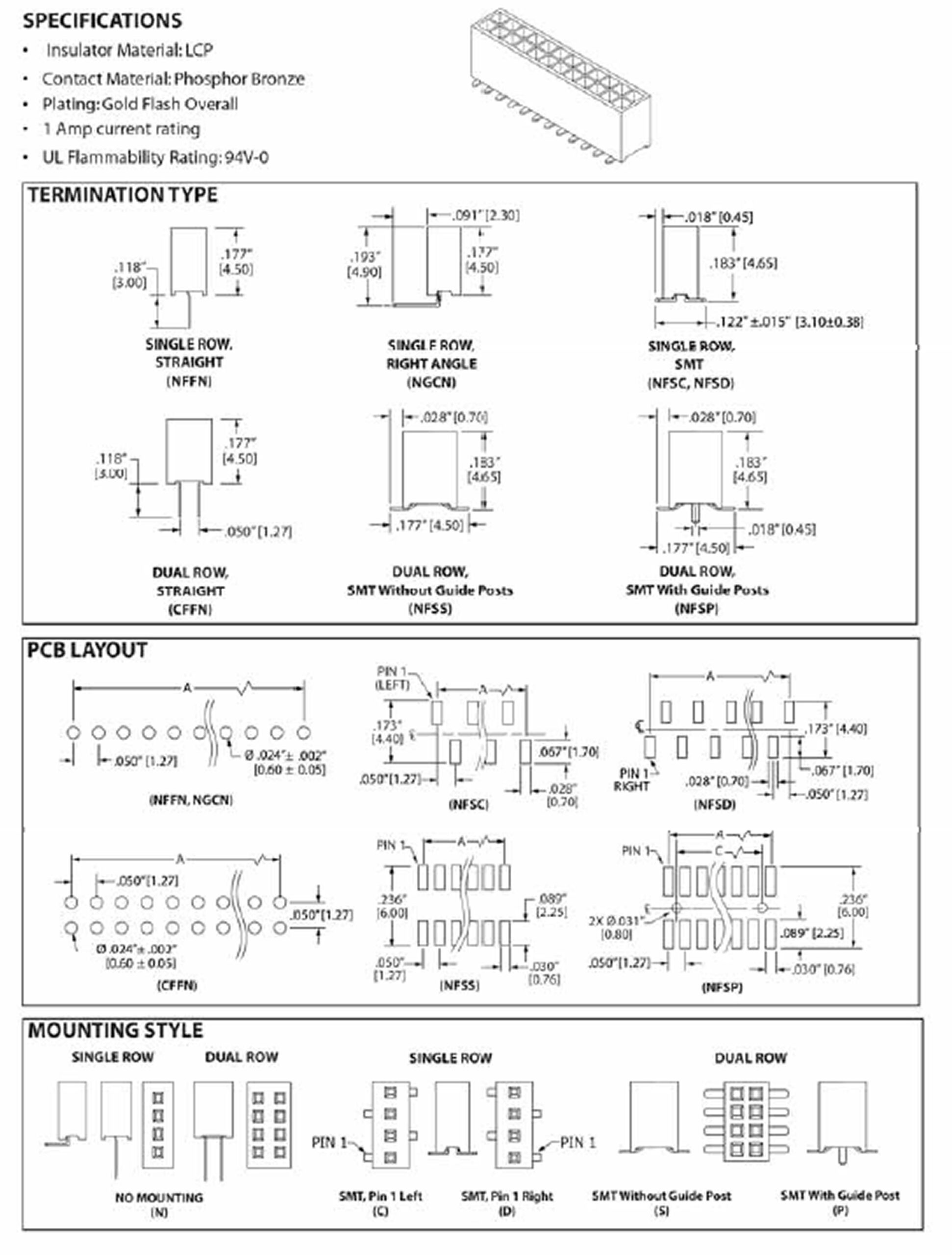 LPPBxx1NFFNRCdrawing