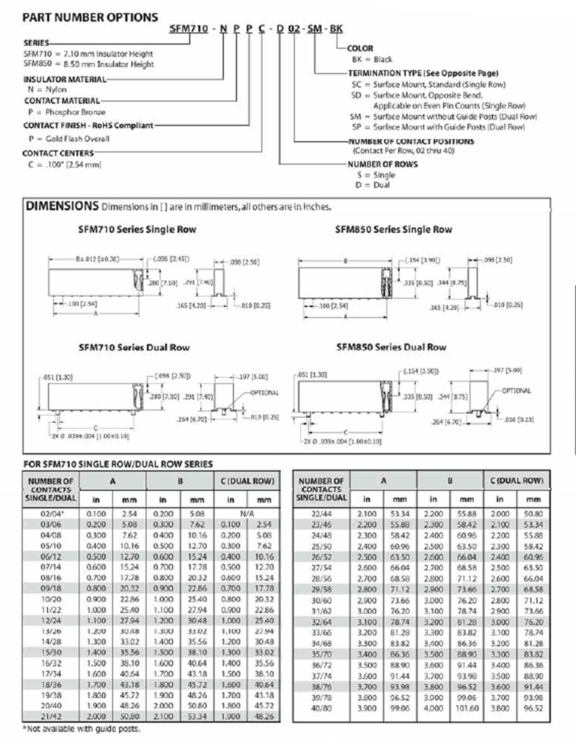 SFM710NPPCD02SMBKdog