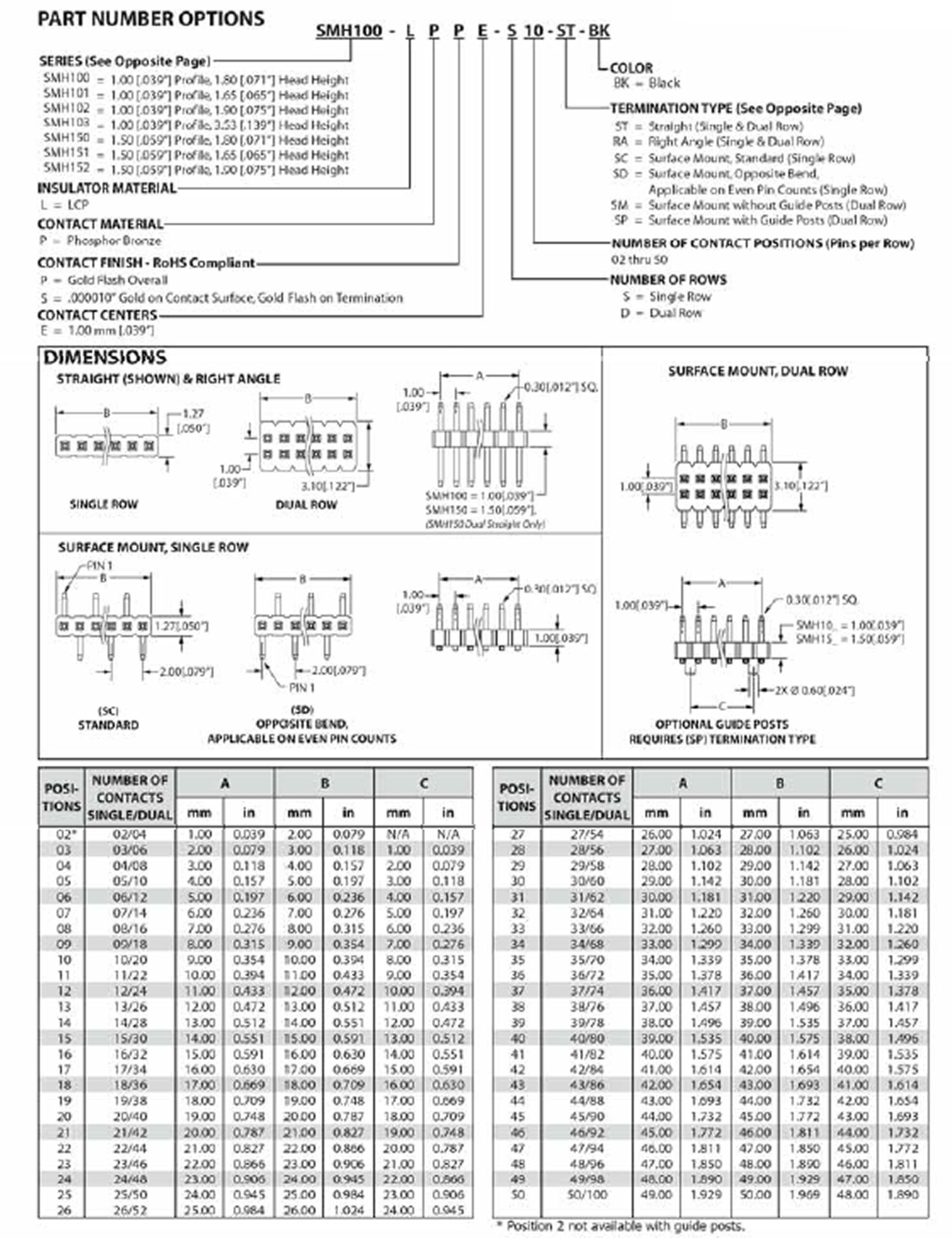 SMH100LPPES10STBKdog
