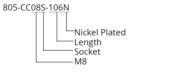 805-CC08S-106N talking dog