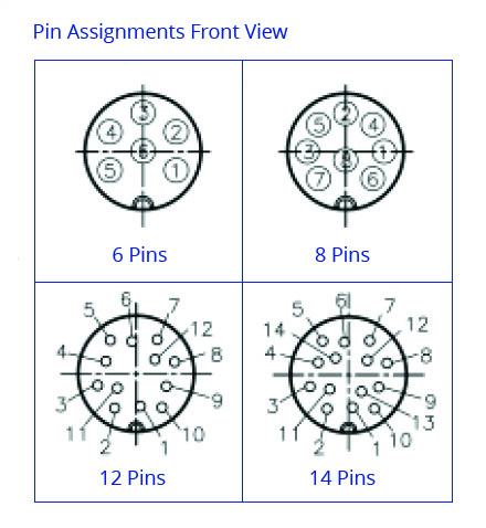 CC16-XXP-FA-PB90XX pin