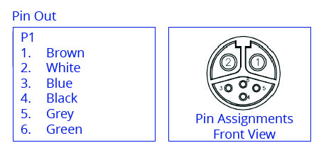 SCM-06SR-5A-XXXX pin